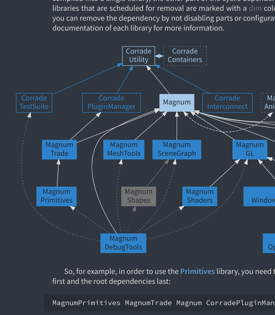 IvanK Lib: a WebGL based HTML5 engine